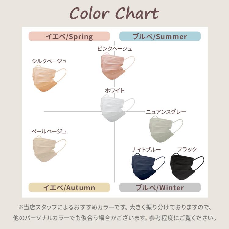 マスク 不織布 60枚 アイリスオーヤマ アイリスヘルスケア 不織布マスク 小さめ ふつう 大きめ おしゃれ プリーツマスク カラーマスク APN-60 * | IRIS OHYAMA | 12