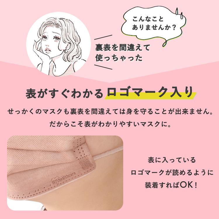 マスク 不織布 60枚 アイリスオーヤマ アイリスヘルスケア 不織布マスク 小さめ ふつう 大きめ おしゃれ プリーツマスク カラーマスク APN-60 * | IRIS OHYAMA | 09