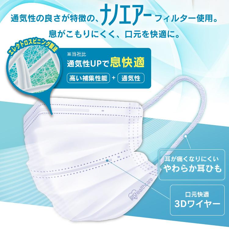 マスク 日本製 不織布 不織布マスク アイリスオーヤマ 使い捨てマスク おしゃれ ふつうサイズ デイリーフィットマスク ナノエアーフィルタープラス アイリスプラザ Paypayモール店 通販 Paypayモール