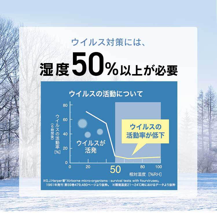 IRIS OHYAMA（アイリスオーヤマ） 空気清浄機 加湿器 加湿空気清浄機