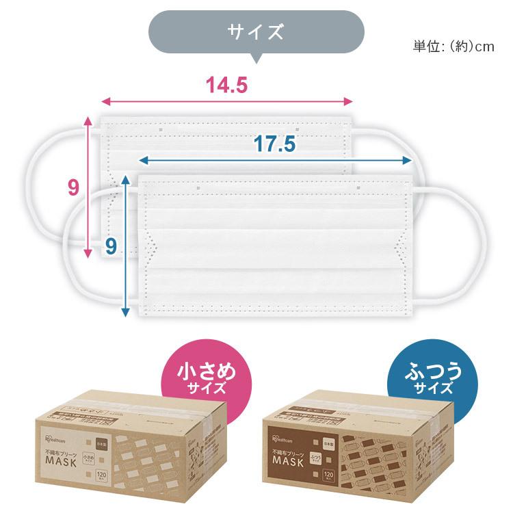 マスク 不織布 120枚入り 日本製 不織布マスク アイリスオーヤマ 小さめ 小さめサイズ プリーツマスク ふつう ふつうサイズ 花粉対策 PN-NC120｜irisplaza｜12