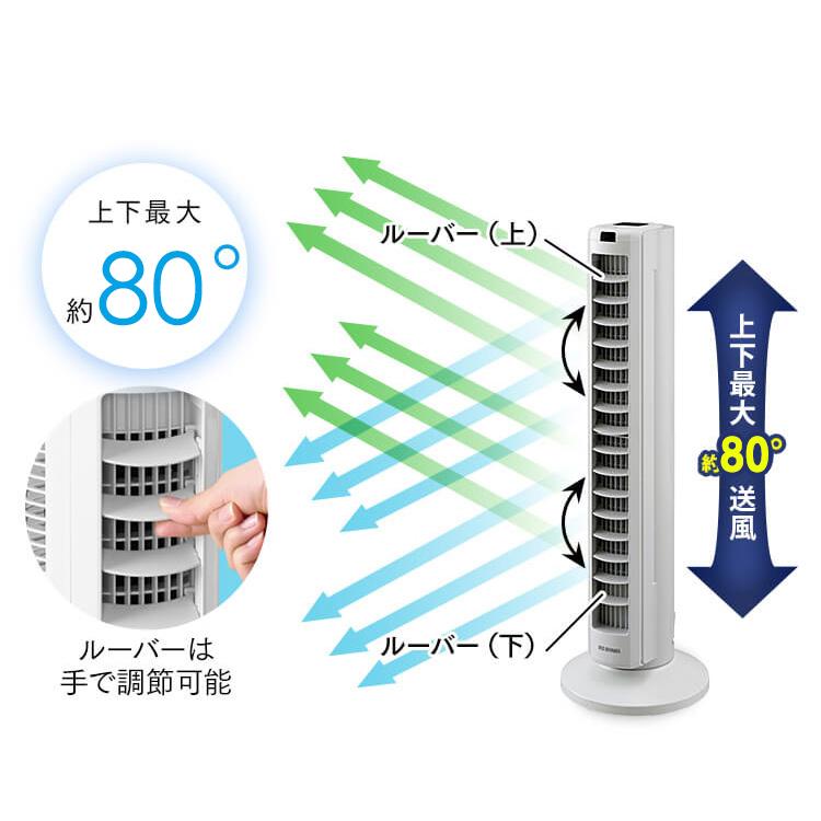 IRIS OHYAMA（アイリスオーヤマ） 扇風機 羽なし タワーファン 小型