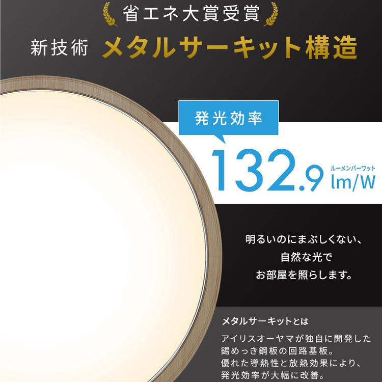 IRIS OHYAMA（アイリスオーヤマ） シーリングライト led 6畳 8畳 12畳