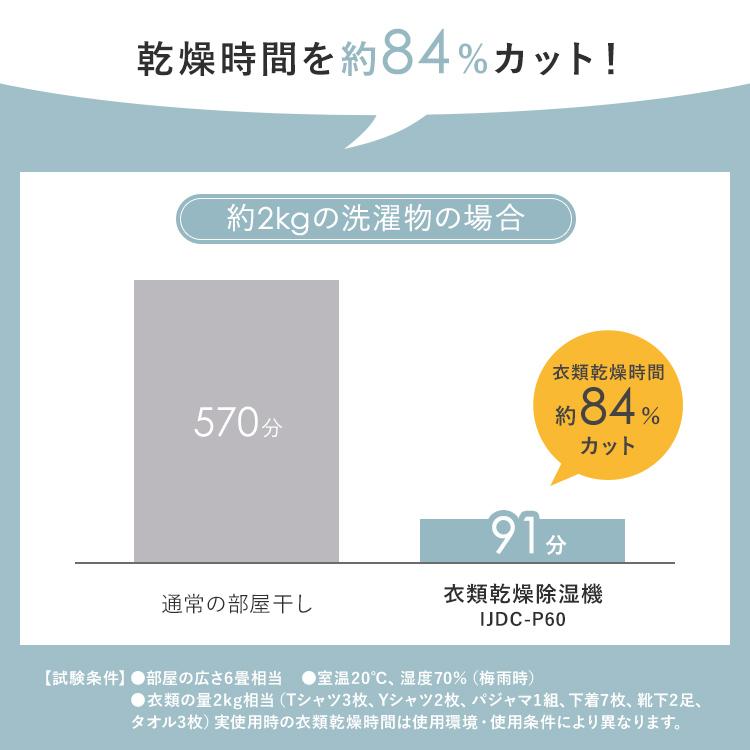 除湿機 サーキュレーター アイリスオーヤマ 除湿器 コンパクト 5.8L/日 サーキュレーター付除湿機 1台3役 安心延長保証対象｜irisplaza｜04