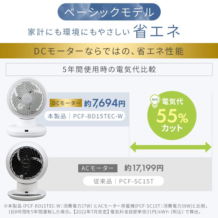 9月末まで値下げ最終　アイリス コードレスサーキュレーター IRIS OHYAMA サーキュレーター dc アイリスオーヤマ 扇風機 静音