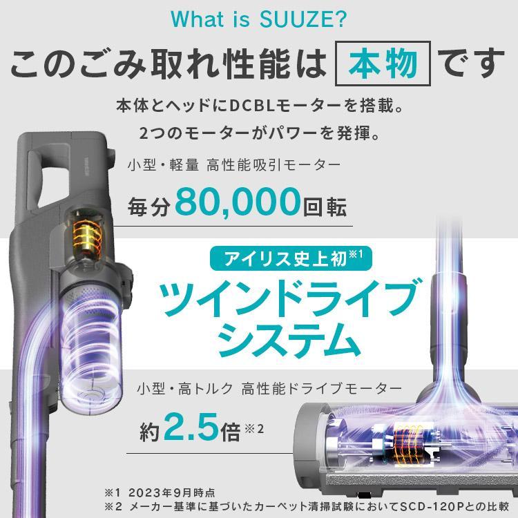 IRIS OHYAMA 掃除機 コードレス 強力 サイクロン アイリス IRIS OHYAMA 掃除機 コードレス 強力 サイクロン アイリス
