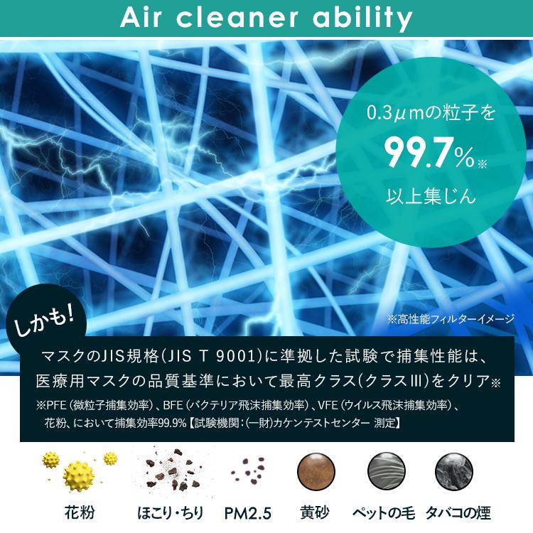 IRIS OHYAMA 空気清浄機 加湿器 アイリスオーヤマ 加湿空気清浄 IRIS OHYAMA 空気清浄機 加湿器 アイリスオーヤマ 加湿空気清浄