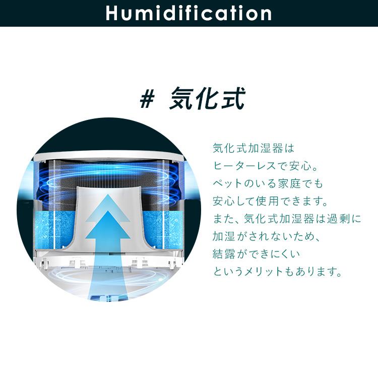 【安心の6ヶ月保証】IRIS OHYAMA 加湿空気清浄機 2023年製 IRIS OHYAMA（アイリスオーヤマ） 空気清浄機 花粉対策 加湿器 気化式