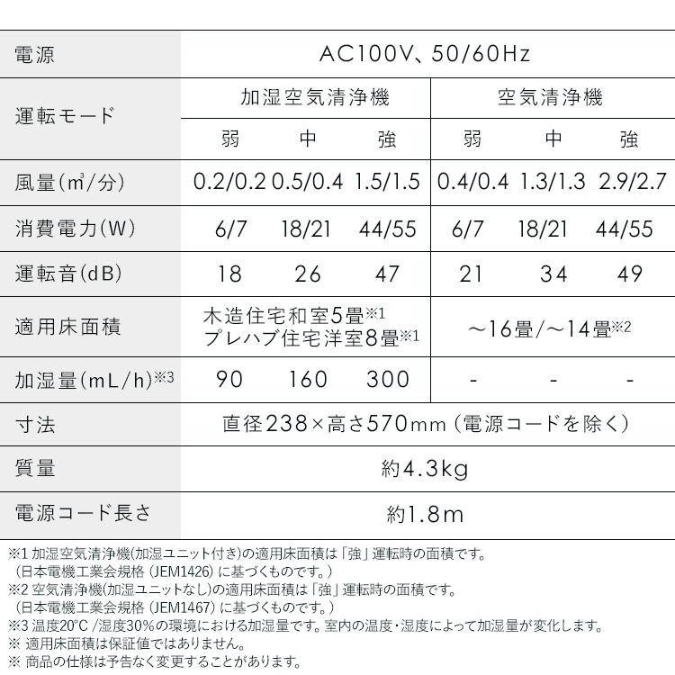 安心の6ヶ月保証つき【トレジャーファクトリー入間店】IRIS OHYAMAの加湿空気清浄機のご紹介! IRIS OHYAMA(アイリスオーヤマ)空気清浄機が入荷しました！｜2026年02