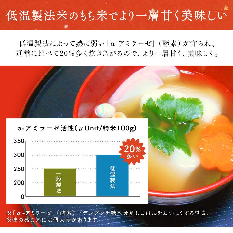 餅 1.8kg 切り餅 もち お餅 正月 切りもち お餅 生きりもち お正月 アイリスオーヤマ 非常食 まとめ買い 低温製法米の生きりもち シングルパック | IRIS OHYAMA | 04