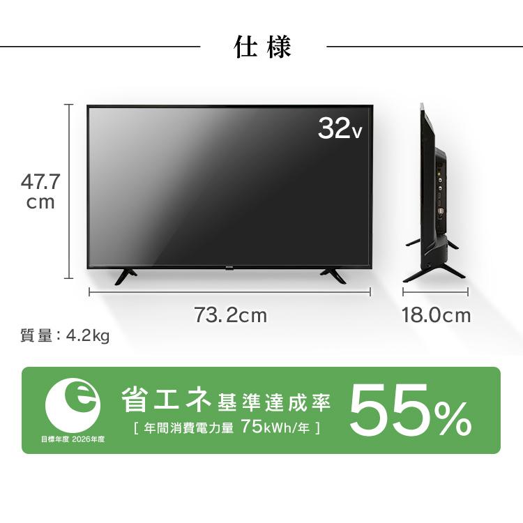 テレビ 32インチ アイリスオーヤマ 液晶 テレビ 32型 Wチューナー 裏