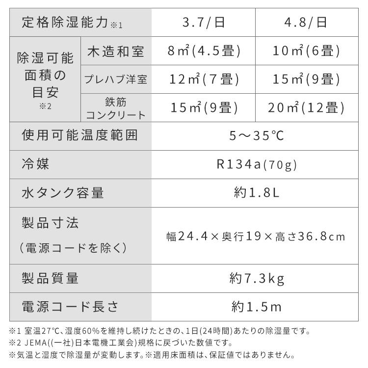 IRIS OHYAMA（アイリスオーヤマ） 除湿機 コンプレッサー 衣類乾燥