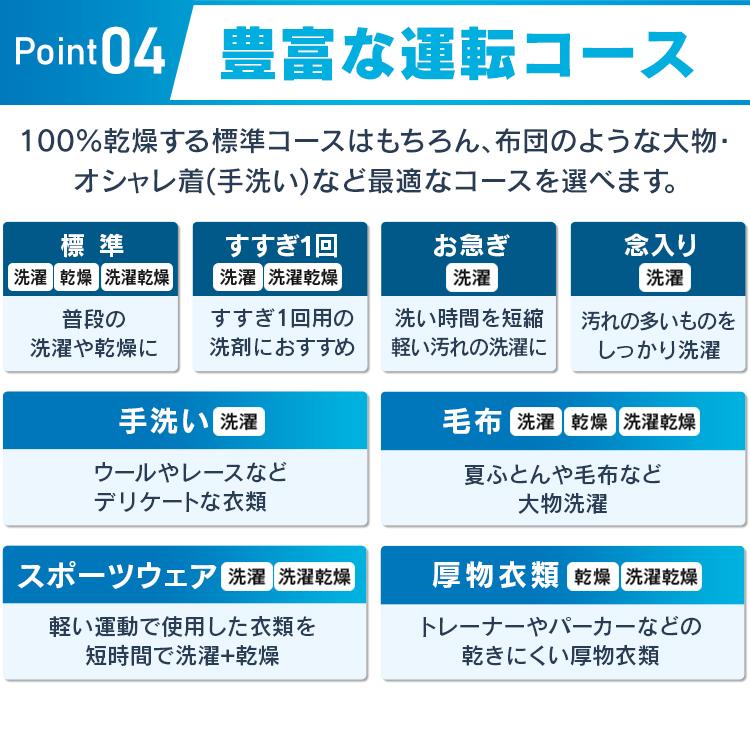 洗濯機 ドラム式 乾燥機付き アイリスオーヤマ ドラム式洗濯機 設置無料 温水洗浄 節水 省エネ ふんわり乾燥 FLK842-W 安心延長保証対象 【HS】｜irisplaza｜13