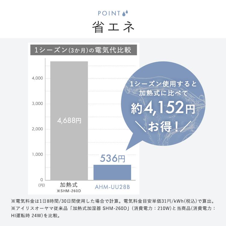 加湿器 超音波 大容量 4L 卓上 上から給水 卓上加湿器 リビング 寝室 無段階調節 アイリスオーヤマ AHM-UU28B-W 安心延長保証対象 | IRIS OHYAMA | 06