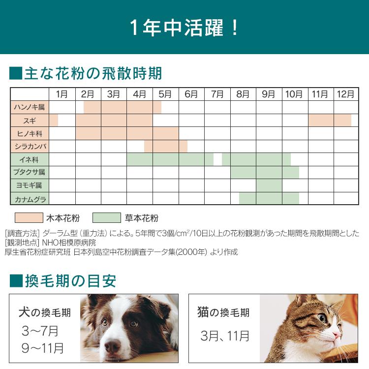 空気清浄機 28畳 花粉 花粉対策 フィルター ペット コンパクト 大畳数 業務用 オフィス 空気清浄器 静音 アイリスオーヤマ IAP-A85-W 安心延長保証対象の画像