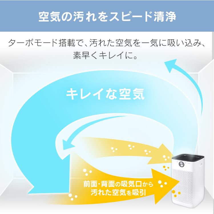 IRIS OHYAMA（アイリスオーヤマ） 空気清浄機 45畳 花粉 花粉対策