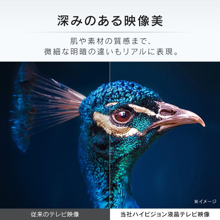 IRIS OHYAMA テレビ 32型 アイリスオーヤマ 液晶 32インチ 2K