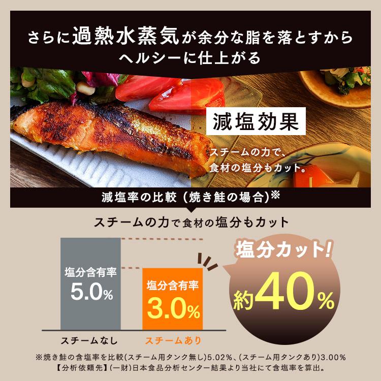 IRIS OHYAMA（アイリスオーヤマ） 電子レンジ オーブンレンジ スチーム