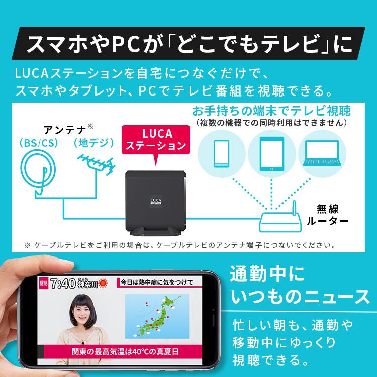 テレビチューナー ワイヤレステレビチューナー スマートフォン 端末転送 テレビ テレビチューナー チューナー Lucaステーション Ist Baul1 アイリスオーヤマ アイリスプラザ Paypayモール店 通販 Paypayモール