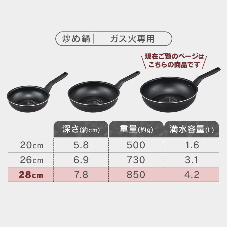 IRIS OHYAMA（アイリスオーヤマ） フライパン 28cm 深型 ガス ガス火