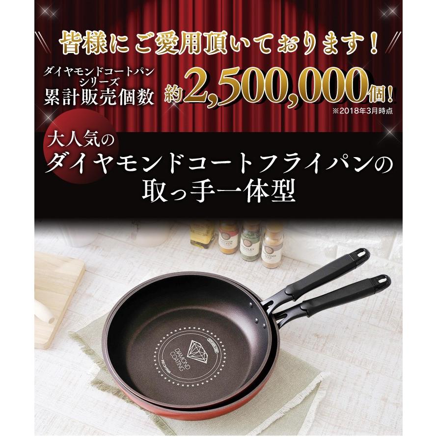 フライパン Ih 28cm アイリスオーヤマ 長持ち ダイヤモンドコートパン 焦げ付かない Dis F28 予約品 アイリスプラザ Paypayモール店 通販 Paypayモール