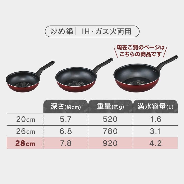 IRIS OHYAMA（アイリスオーヤマ） フライパン 28cm 深型 ih ガス ih