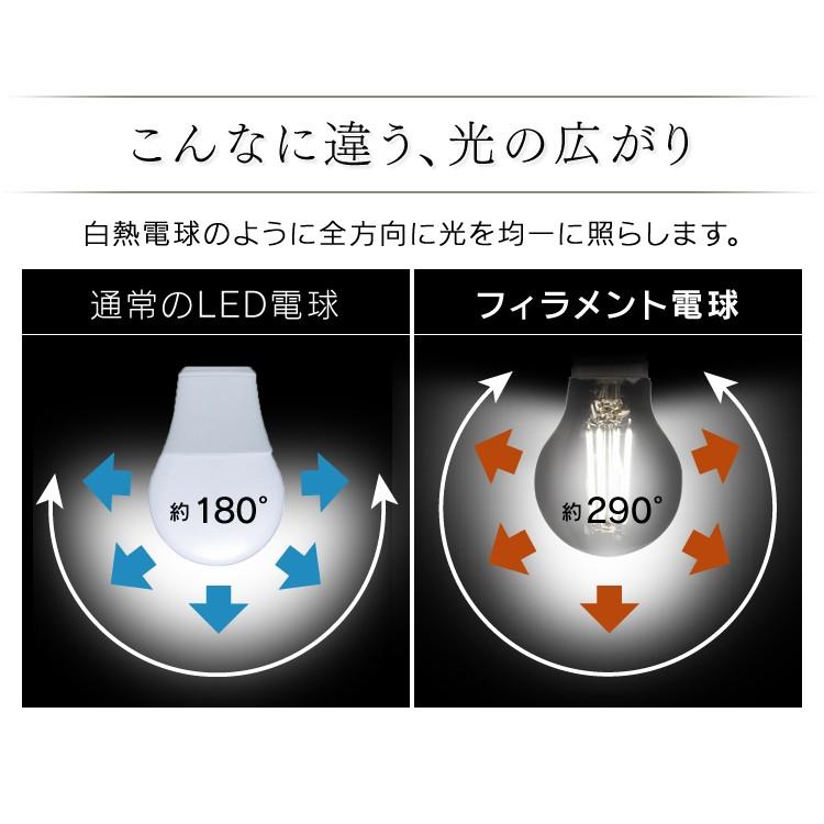 電球 LED アイリスオーヤマ E26 フィラメント電球 おしゃれ LED電球 40形相当 新生活 一人暮らし 昼白色 LDG4N-G-FC 電球色 LDG4L-G-FC   安心延長保証対象｜irisplaza｜03