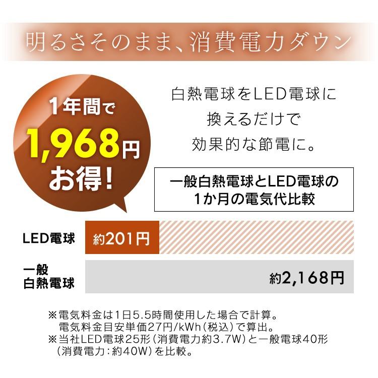 電球 LED アイリスオーヤマ E26 フィラメント電球 おしゃれ LED電球 40形相当 新生活 一人暮らし 昼白色 LDG4N-G-FC 電球色 LDG4L-G-FC   安心延長保証対象｜irisplaza｜07