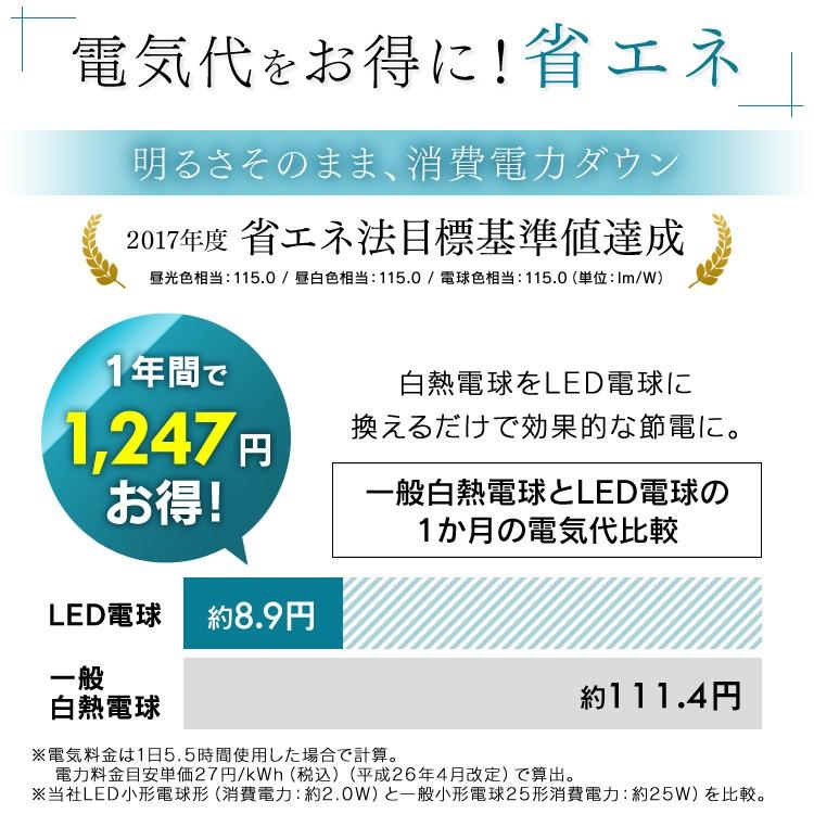 LED電球 アイリスオーヤマ 広配光 LED 照明 LDA2D LDA2N LDA2L-G-E17-2T6  対象 安心延長保証対象｜irisplaza｜10