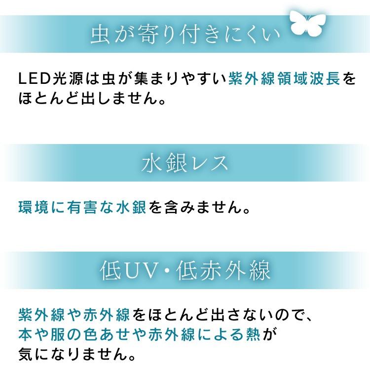 LED電球 アイリスオーヤマ 広配光 40形相当 照明 LED LDA4D LDA4N LDA4L-G-E17-4T6  対象 安心延長保証対象｜irisplaza｜12