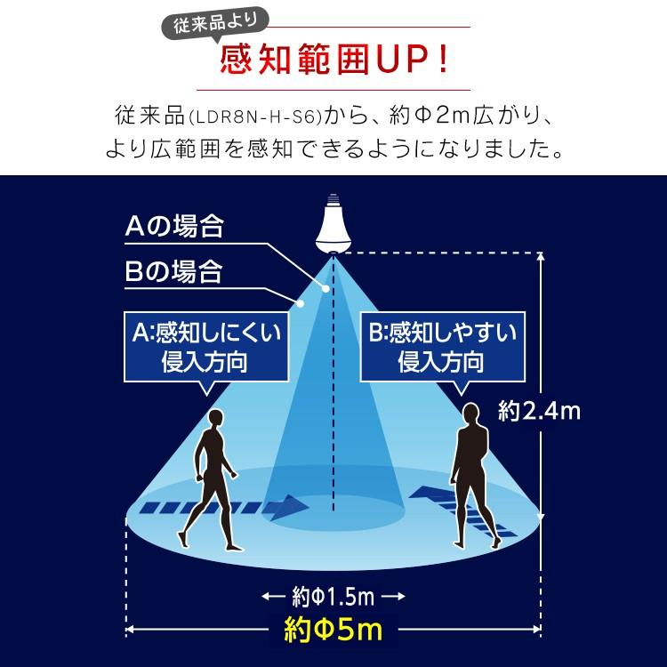 LED電球 60W 人感 アイリスオーヤマ 工事不要 節電  自動 LDR9N LDR9L-H-SE25 昼白 電球  対象 安心延長保証対象｜irisplaza｜07