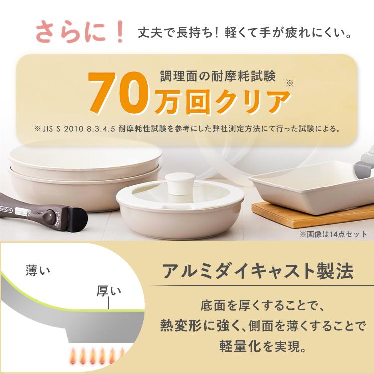 IRIS OHYAMA（アイリスオーヤマ） フライパン フライパンセット 9点