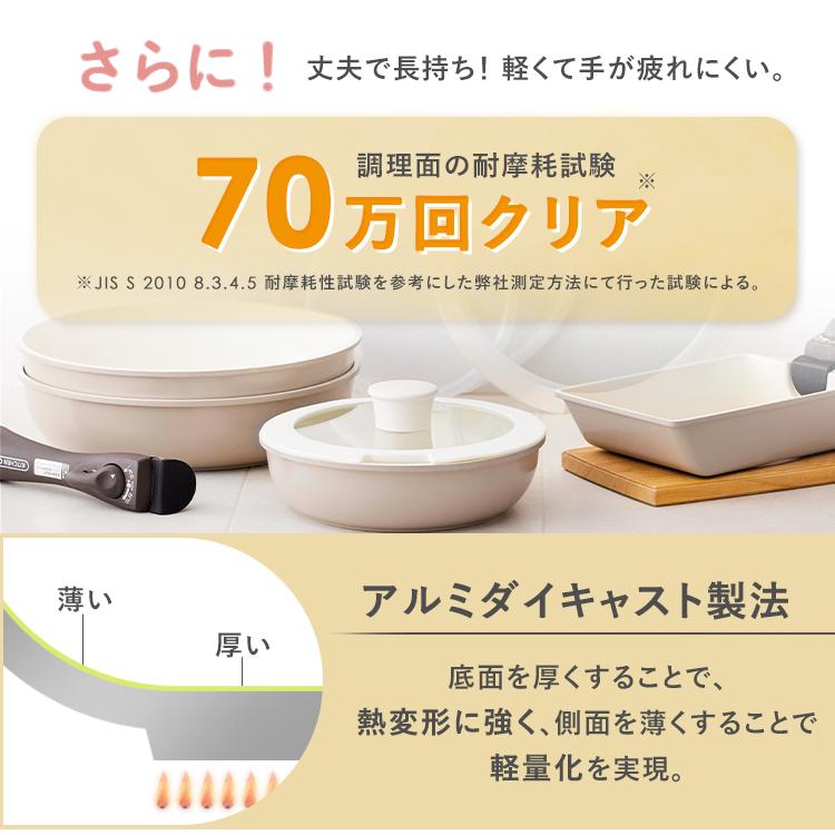 IRIS OHYAMA（アイリスオーヤマ） フライパン フライパンセット 14点