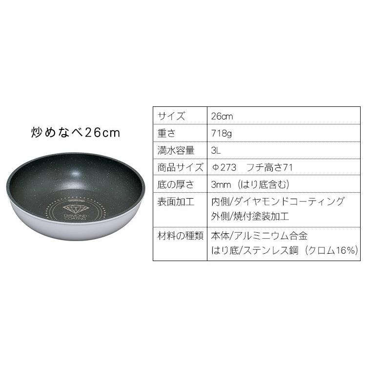 海外 フライパン Ih 26cm アイリスオーヤマ 長持ち ダイヤモンドコートパン Is W26 新作製品 世界最高品質人気