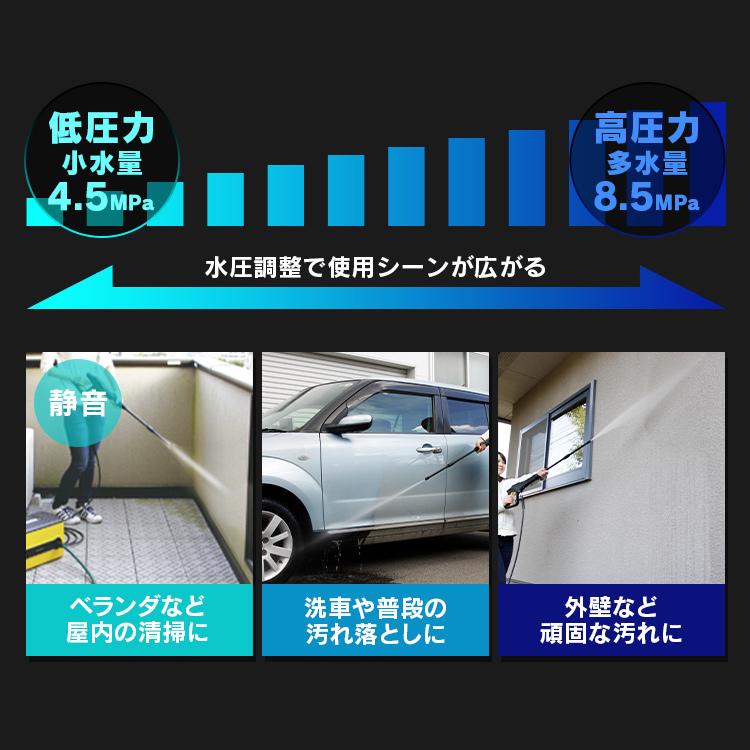 高圧洗浄機 コンパクト アイリスオーヤマ 手動 家庭用 タンク 家庭用 温水 大掃除 洗車 年末掃除 換気扇掃除 油汚れ FBN-604 安心延長保証対象｜irisplaza｜05