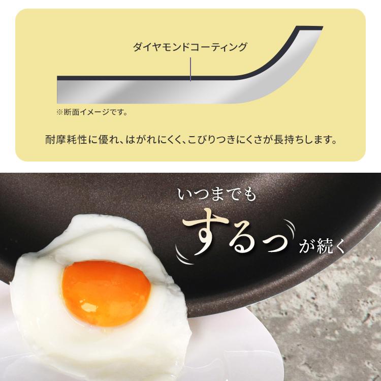 一部予約 フライパン フライパンセット Ih ガス 長持ち 父の日 贈り物 アイリスオーヤマ 10点セット ダイヤモンドコートパン ガス火 Pdci S10s Columbiatools Com