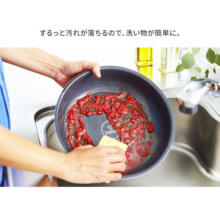 IRIS OHYAMA（アイリスオーヤマ） フライパン 13点セット 深型 卵焼き
