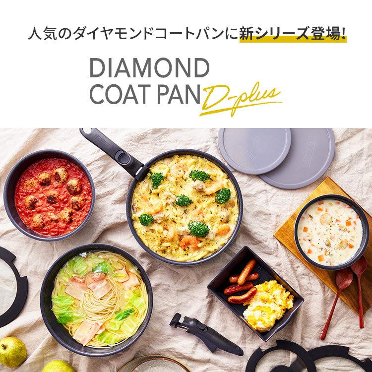 IRIS OHYAMA（アイリスオーヤマ） フライパン フライパンセット 6点