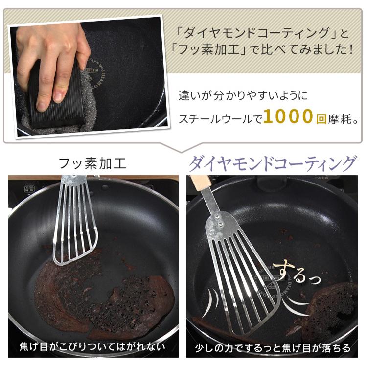 フライパン 26cm ih ガス火 直火 アイリスオーヤマ 単品 軽い 焦げ付かない 長持ち 軽量 着脱式 ダイヤモンドグレイス DG-S26Fアイリスオーヤマ｜irisplaza｜13