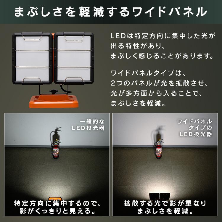 IRIS OHYAMA（アイリスオーヤマ） 投光器 led 屋外 屋内 防水 7500lm