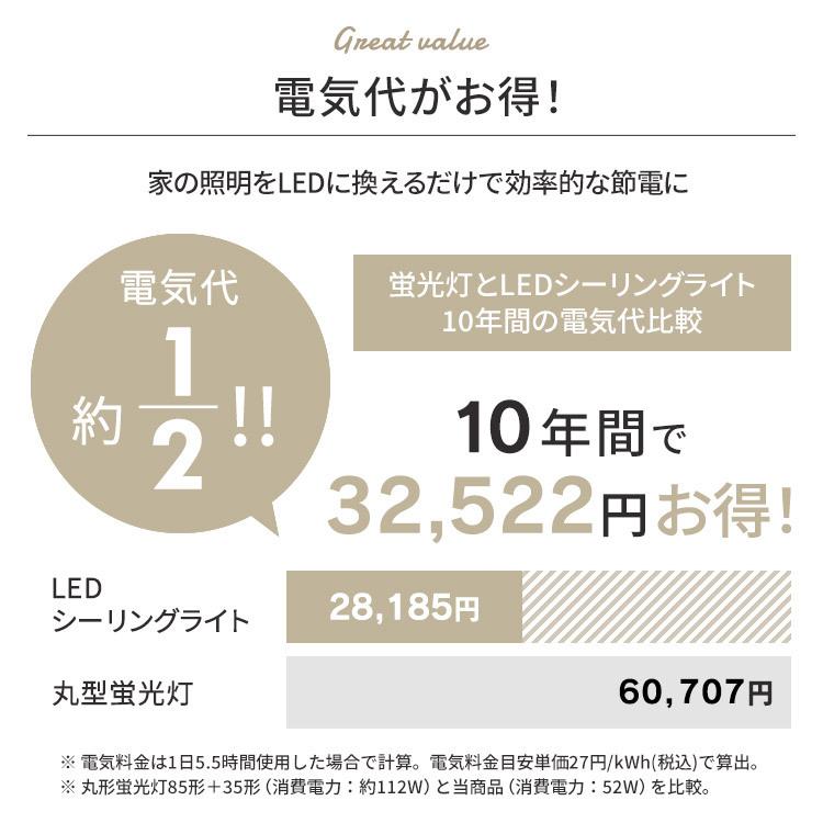 IRIS OHYAMA（アイリスオーヤマ） シーリングライト led 6畳 8畳 12畳