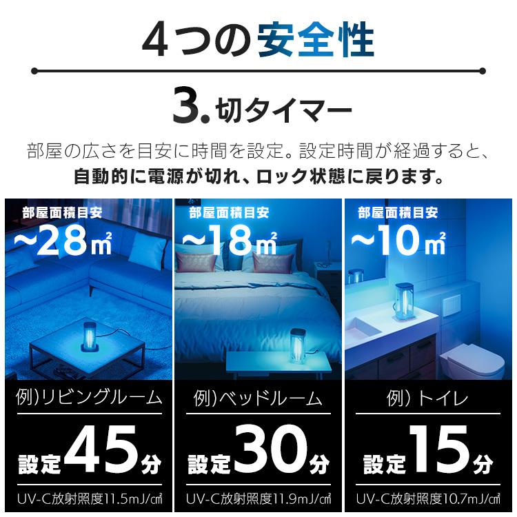 Philips（フィリップス） 空気洗浄器 空気清浄機 デスクライト 除菌用