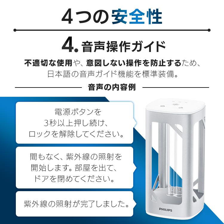 Philips（フィリップス） 空気洗浄器 空気清浄機 デスクライト 除菌用