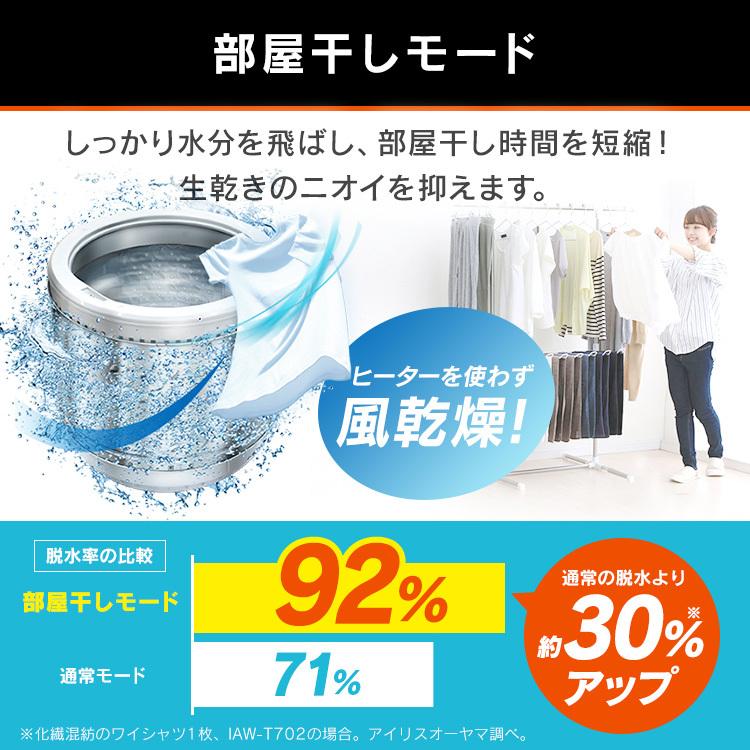 IRIS OHYAMA（アイリスオーヤマ） 洗濯機 縦型 8kg 全自動洗濯機 縦型