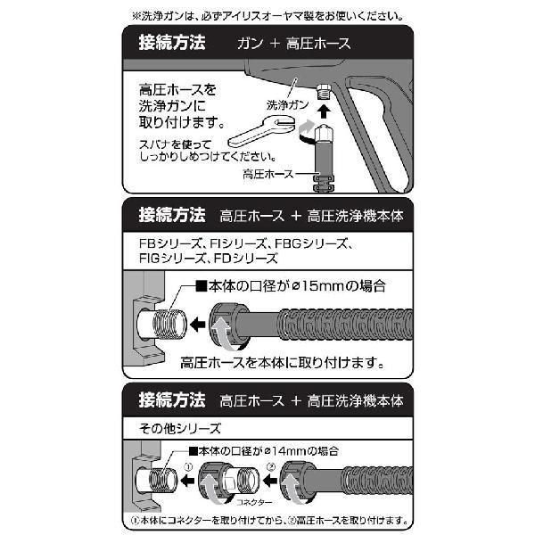 高圧洗浄機 家庭用 高圧ホース8m Fkah 8 高圧洗浄機 専用パーツ アイリスオーヤマ アイリスプラザ Paypayモール店 通販 Paypayモール