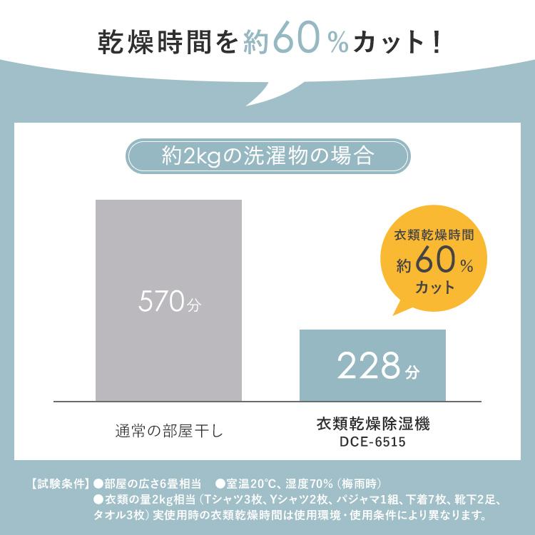 IRIS OHYAMA（アイリスオーヤマ） 除湿機 衣類乾燥 コンプレッサー式