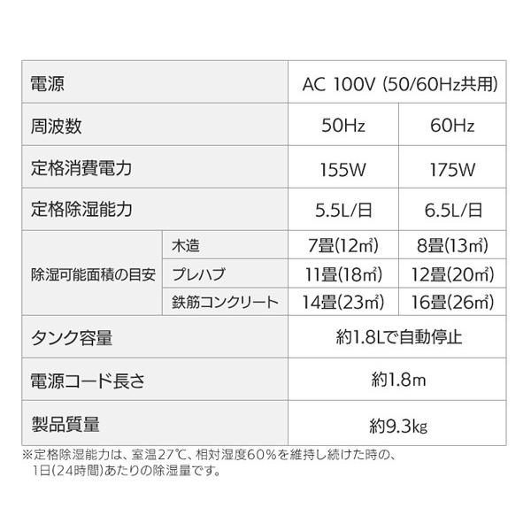 IRIS OHYAMA（アイリスオーヤマ） 除湿機 衣類乾燥 コンプレッサー式