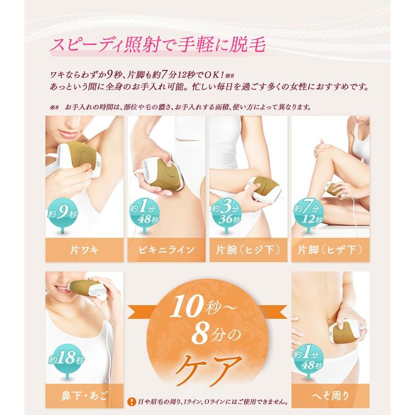 IRIS OHYAMA（アイリスオーヤマ） 脱毛器 脱毛機 脱毛器具 光脱毛器