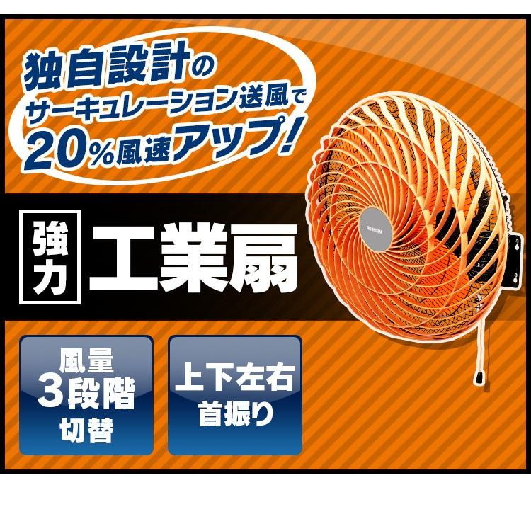 IRIS OHYAMA（アイリスオーヤマ） 工場扇 壁掛け 左右首振り 工業用