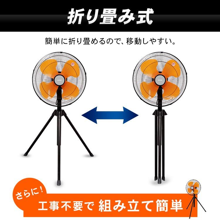 IRIS OHYAMA（アイリスオーヤマ） 工場扇 扇風機 大型 床置き 左右首